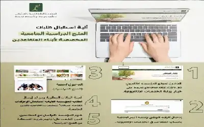 الضمان: بدء استقبال طلبات المنح الدارسية