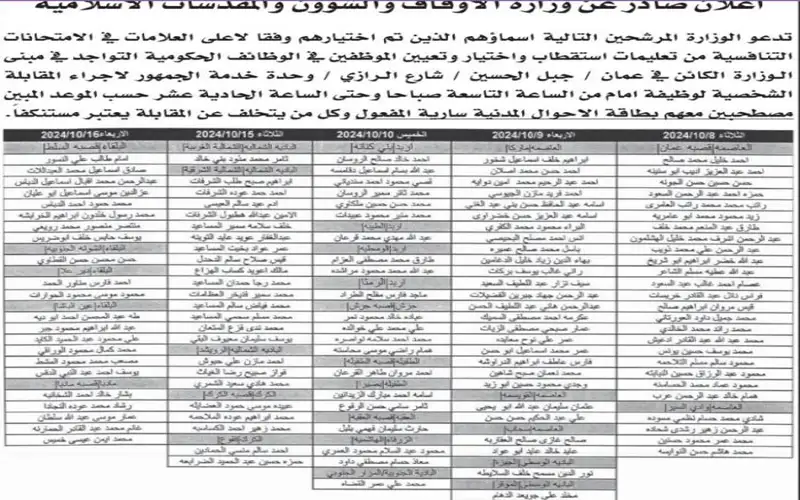 بالاسماء .. أبلغوا هؤلاء أنهم على