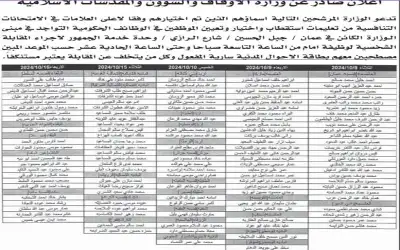 بالاسماء .. أبلغوا هؤلاء أنهم على