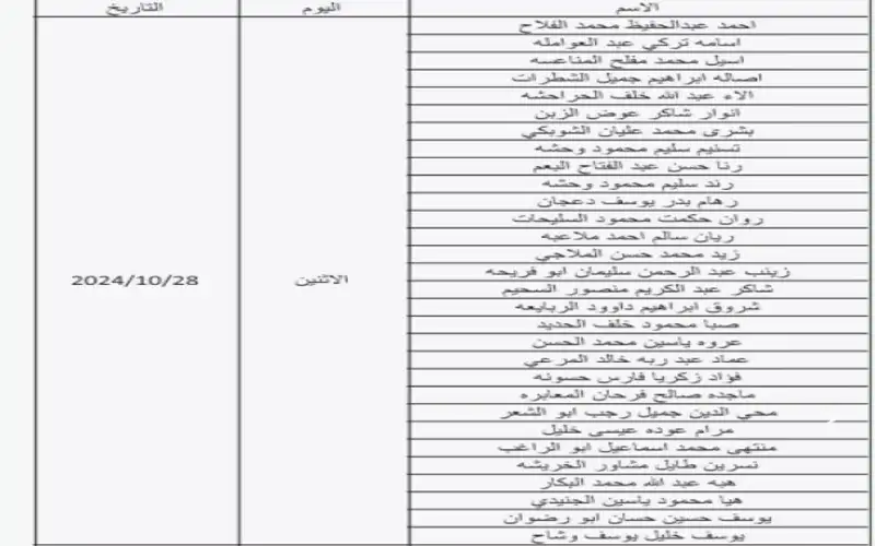 بالأسماء .. لمن يعرفهم هؤلاء مرشحون