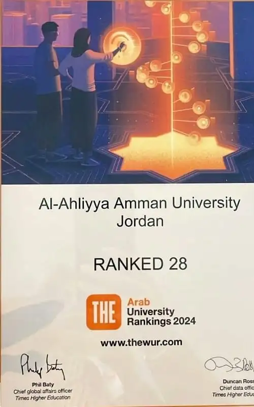 عمان الأهلية تحقق إنجازا تاريخيا :