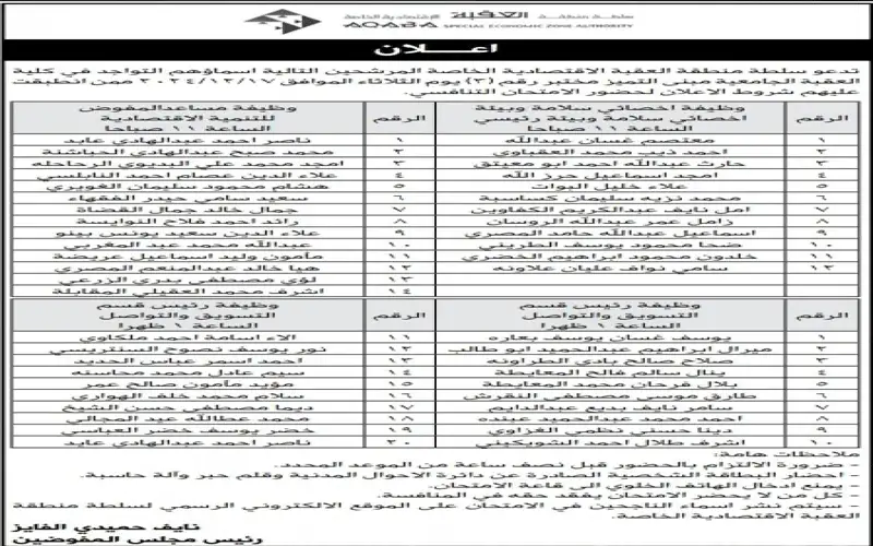 بهدف التعيين.. أبلغوا هؤلاء بموعد اختبارهم