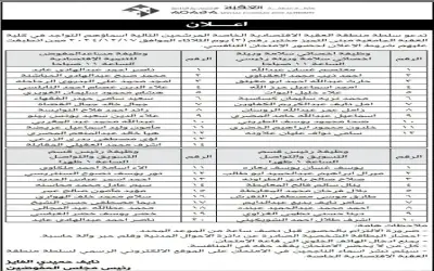 بهدف التعيين.. أبلغوا هؤلاء بموعد اختبارهم