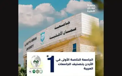 تألق جامعة عمان الاهلية بالمرتبة الثانية