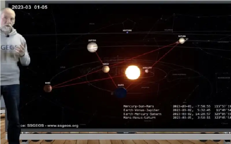 راصد الزلازل الهولندي يحذر: الشرق الأوسط