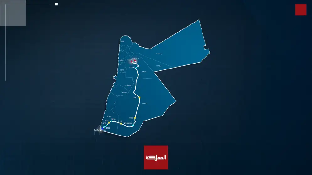 مدير الناقل الوطني للمياه: بدء الأعمال