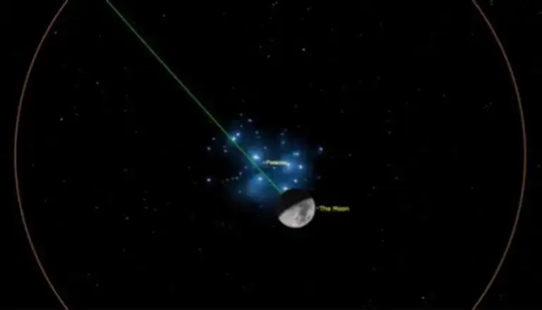 للمرة الثالثة خلال 4 أشهر.. القمر