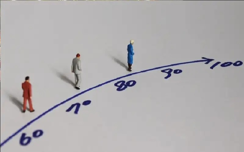 عاملا نمط الحياة الأكثر تأثيرا في