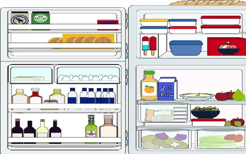 كيف تستفيد من اقتراحات الذكاء الاصطناعي