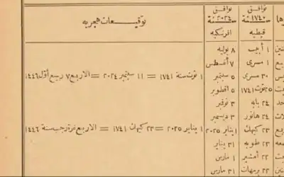 كتاب مصري قديم حدد عيد الفطر