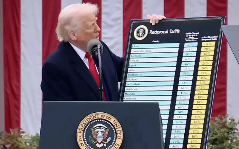 ‏فيتنام تعلن استعدادها لخفض تعريفاتها على