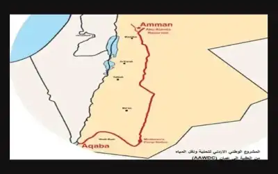 الناقل الوطني.. ما السيناريوهات في حال