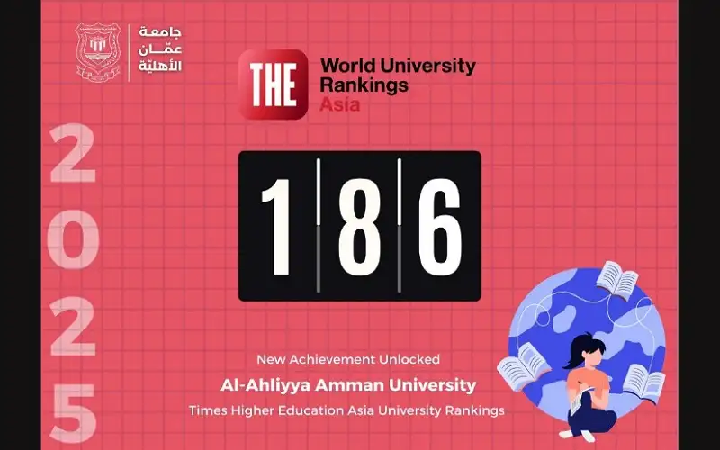 عمان الأهلية تحضر بقوة وبالمرتبة 186