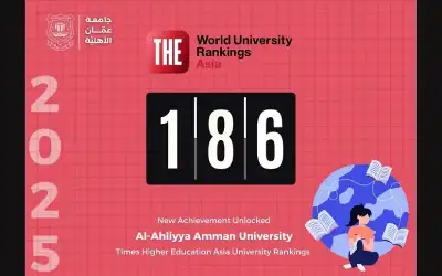 عمان الأهلية تحضر بقوة وبالمرتبة 186