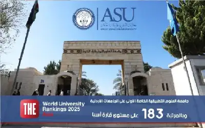 جامعة العلوم التطبيقية الخاصة تتصدر الجامعات