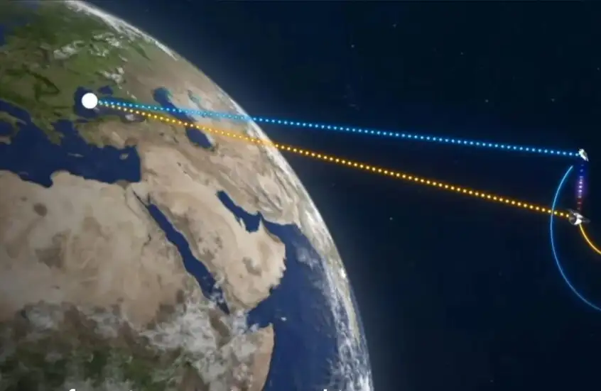 تكنولوجيا الليزر الصينية تحقق قفزة نوعية