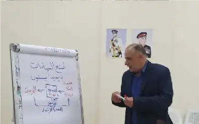 مركز شباب وشابات الرمثا ينظم نشاطصنع
