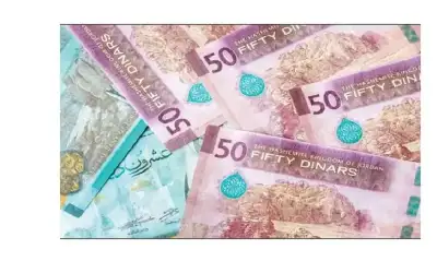 رفع تقييم الأردن دوليا في التزامه