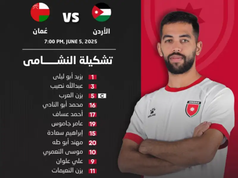 تشكيلة النشامى لمواجهة المنتخب العماني (أسماء)