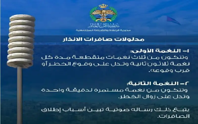 صافرات الانذار .. نغمتان