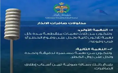 صافرات الانذار .. نغمتان