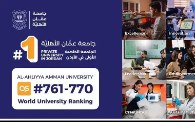 عمان الأهلية تحقق تقدما لافتا في