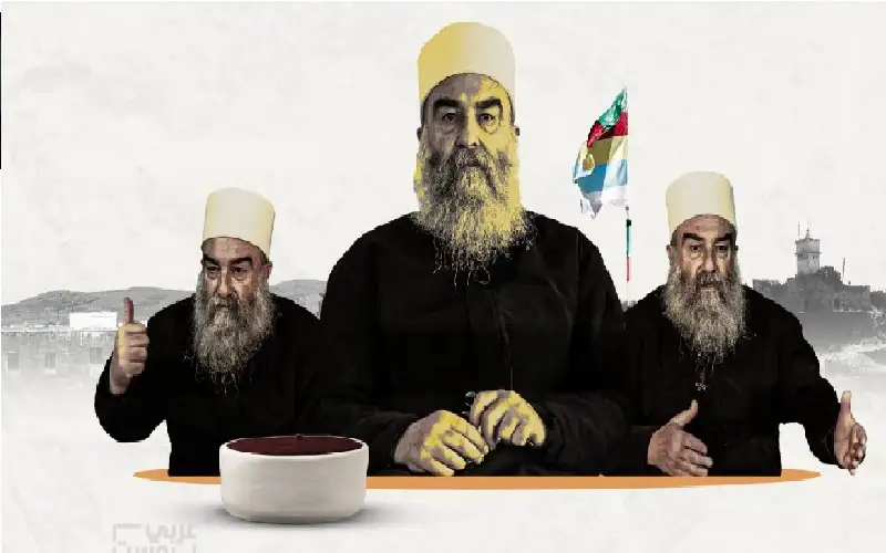 من الولاء لنظام الأسد إلى الاستقواء