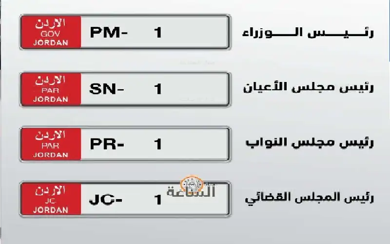 بالاحرف اللاتينية وليست العربية.. هكذا ستشاهدون