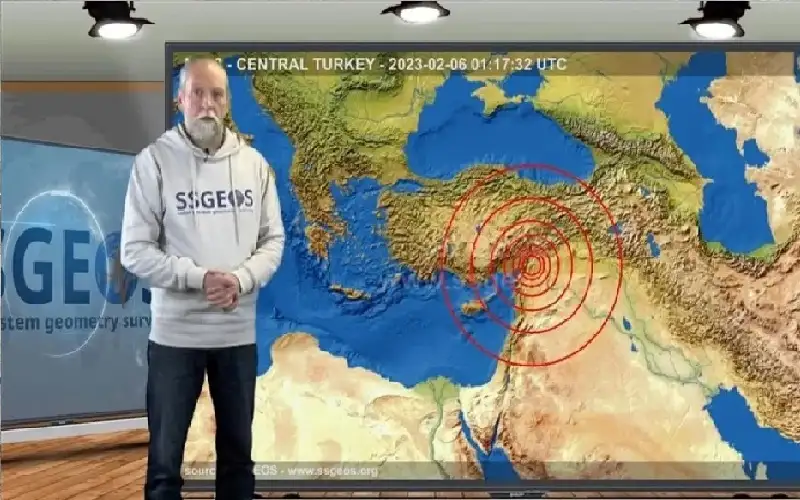 يسخرون منه اذا قال او لم