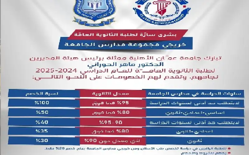 عمان الاهلية تبارك لطلبة مدارس الجامعة