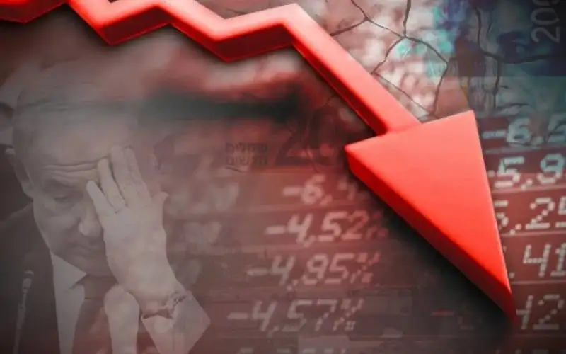 تراجع حاد في النشاط الاقتصادي لدى