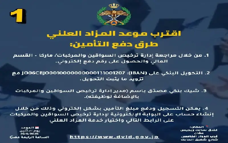 خطوات التسجيل عبر بوابة إدارة الترخيص