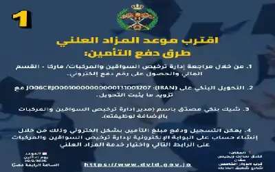 خطوات التسجيل عبر بوابة إدارة الترخيص
