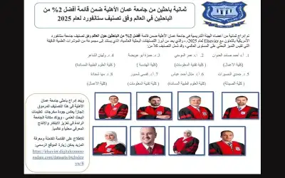 8 باحثين من عمان الأهلية ضمن