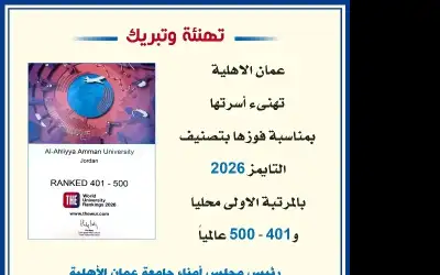 عمان الاهلية تهنىء أسرتها بمناسبة فوزها