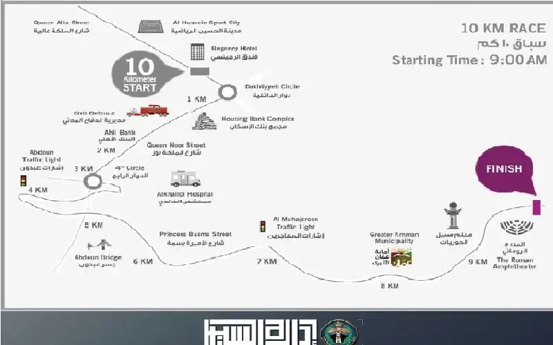 السير تعلن تفاصيل إغلاقات الجمعة (اسماء