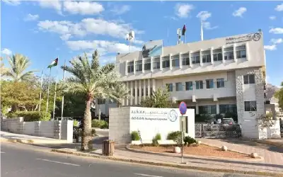 تطوير العقبة: شراكة من أجل الإنسان