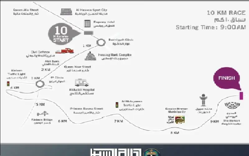 السير تذكر بمناطق الإغلاقات والتحويلات المرورية