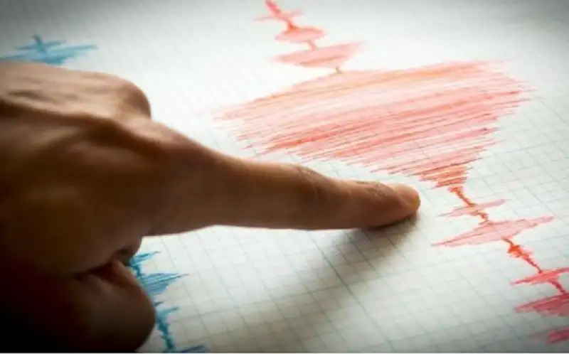 زلزال بقوة 65 درجات يضرب مقاطعة