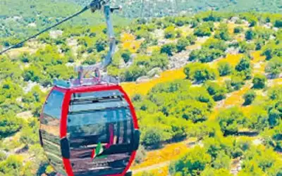 منطقة عجلون التنموية: مليون زائر لتلفريك