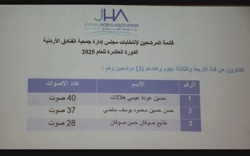 تهنئة للسيد حسن ماضي بفوزه بعضوية