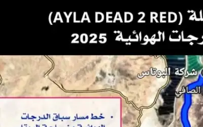 الأردن.. إغلاق مسار سباق آيلة للدراجات