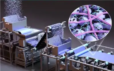 منوعات ـ تقنية لتصنيع أقطاب البطاريات الجافة بكفاءة