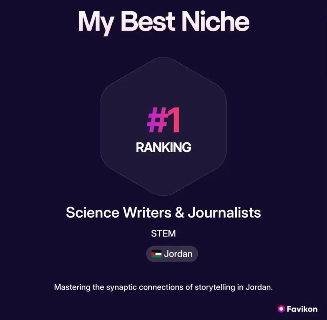 طالبة عمان الأهلية كندا المفلح تتصدر