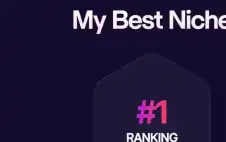 طاstrongلبstrongة عمان الأهلية كندا المفلح تتصدر