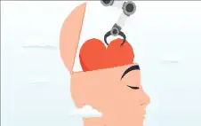 النفس وعاء الأضداد