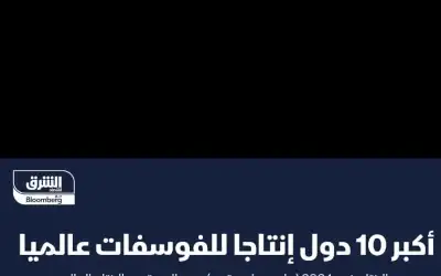 تحويلات مرورية في الشميساني لتنفيذ شبكات