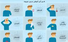 علامة تظهر أثناء تناول الطعام تكشف