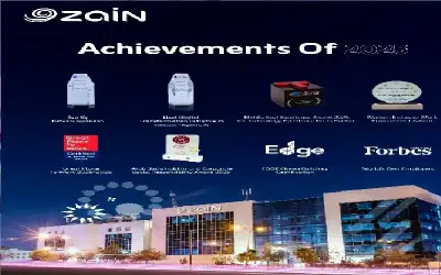 استمرار اقتحامات الاحتلال للضفة الغربية