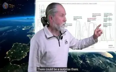 ارتفاع أسعار النفط عالميا